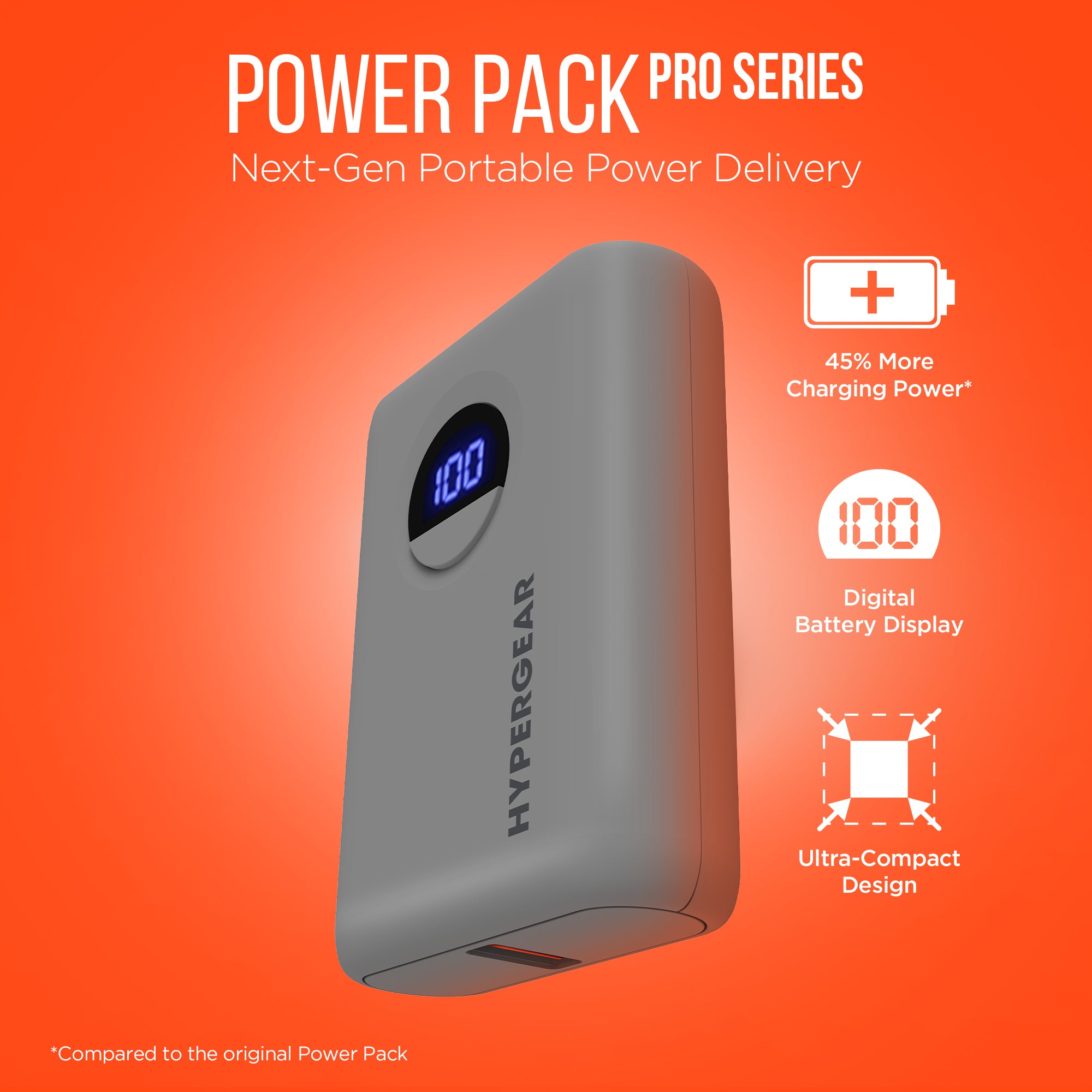 10,000mAh | Power Pack Pro Fast Charge Power Bank with 20W USB-C PD PPS and Digital Display | Gray
