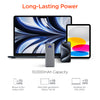 20,000mAh | Power Pack Pro+ Fast Charge Power Bank with 35W USB-C PD PPS and Digital Display | Gray | 20,000mAh
