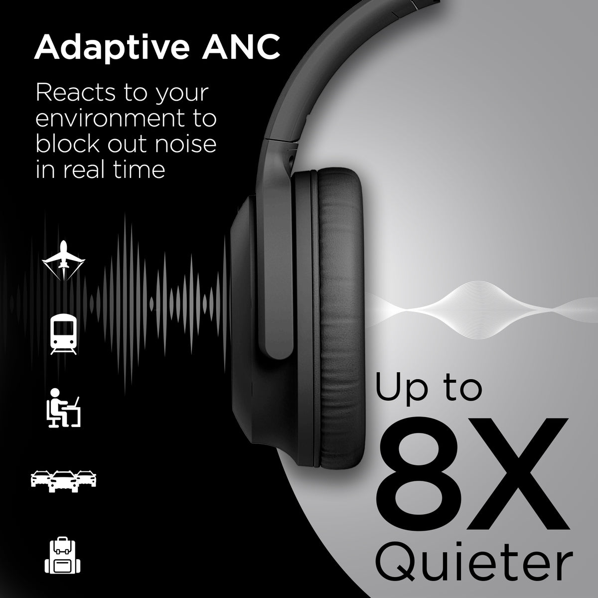 HyperGear Stealth2 ANC Wireless Headphones