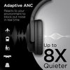 Stealth2 ANC Wireless Noise Cancelling Over-the-Ear Headphones | Black