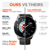 Activ8 Smartwatch + Fitness Tracker | Silver