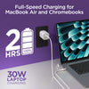 TECHcessories | 30W USB-C PD Charging Kit with Travel Pouch | Floral