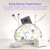 TECHcessories | 30W USB-C PD Charging Kit with Travel Pouch | Floral