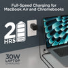 TECHcessories | 30W USB-C PD Charging Kit with Travel Pouch | Carbon Fiber