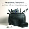 TECHcessories | 30W USB-C PD Charging Kit with Travel Pouch | Carbon Fiber