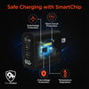 SpeedBoost 65W USB-C PD Tri-Port GaN Laptop Charger with PPS and Digital Display | Black