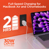 30W USB-C PD Fast Wall Charger with PPS