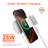 30W USB-C PD Fast Wall Charger with PPS