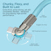 Chunky180° 100W USB-C to USB-C Rugged Fast Charge Cable | 6ft | Sky Blue