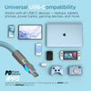 Chunky180° 100W USB-C to USB-C Rugged Fast Charge Cable | 12ft | Sky Blue