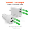 USB-C Power Delivery Bundle | 20W USB-C PD + 12W USB Fast Wall Charger and Fast Car Charger | White