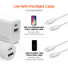 USB-C Power Delivery Bundle | 20W USB-C PD + 12W USB Fast Wall Charger and Fast Car Charger | White