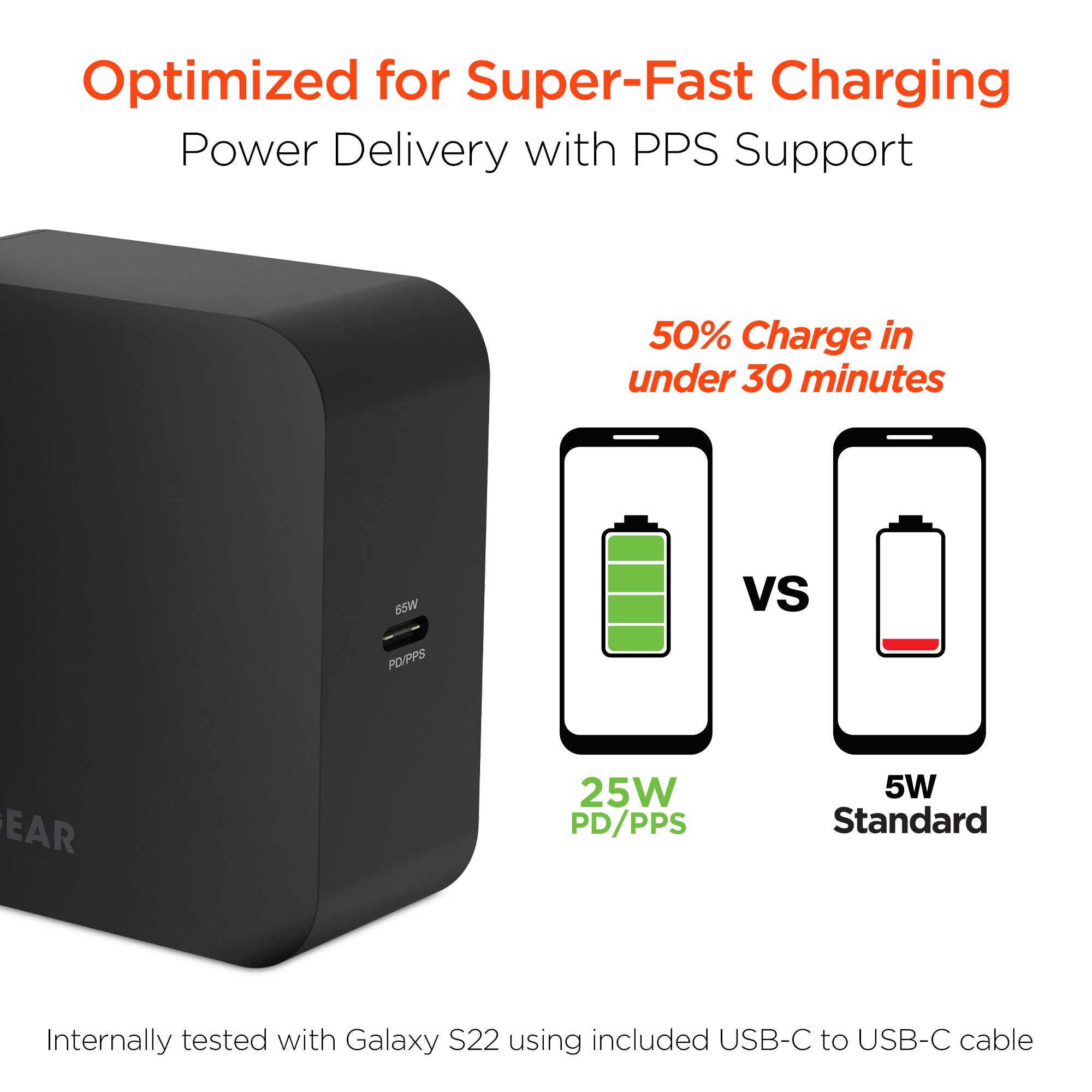 SpeedBoost 65W USB-C PD Laptop Wall Charger with PPS | Black