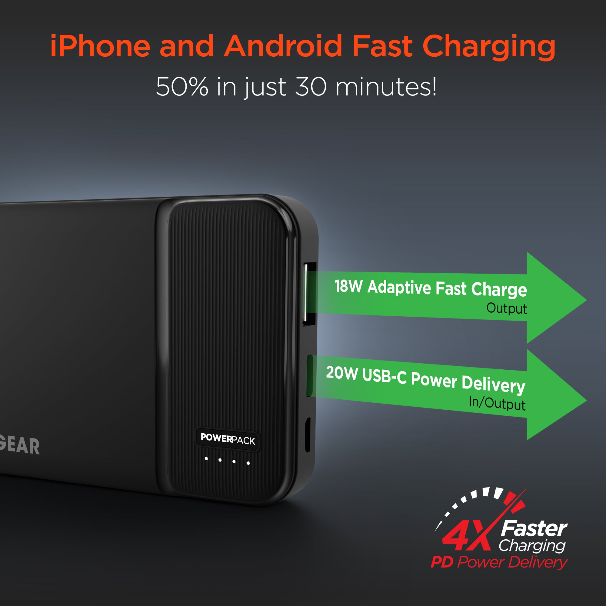 5,000mAh | Power Pack mini Fast Charge Power Bank with 20W USB-C PD | Black