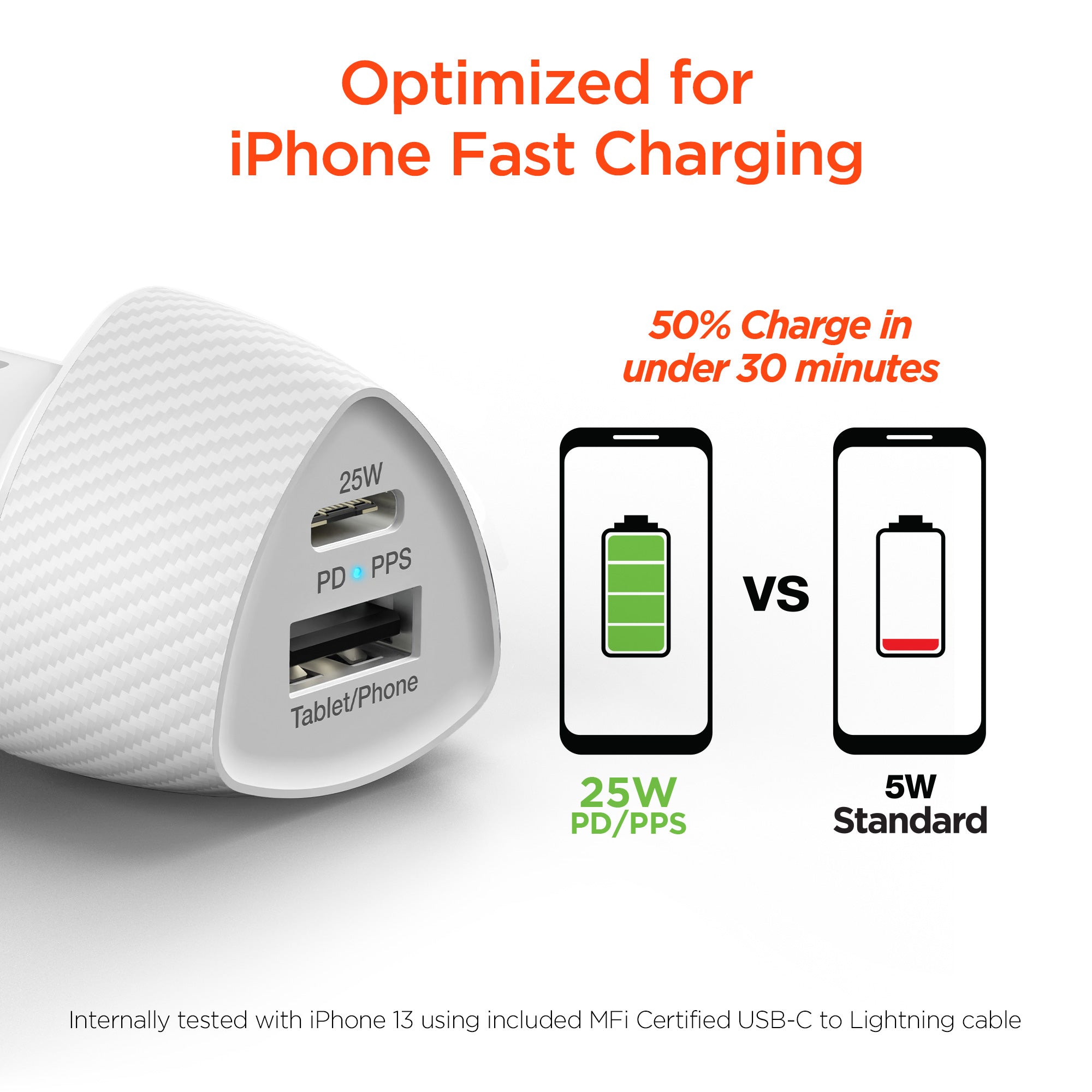 SpeedBoost 25W USB-C PD + 12W USB Fast Car Charger with PPS | Includes 4ft MFi Lightning Cable | White