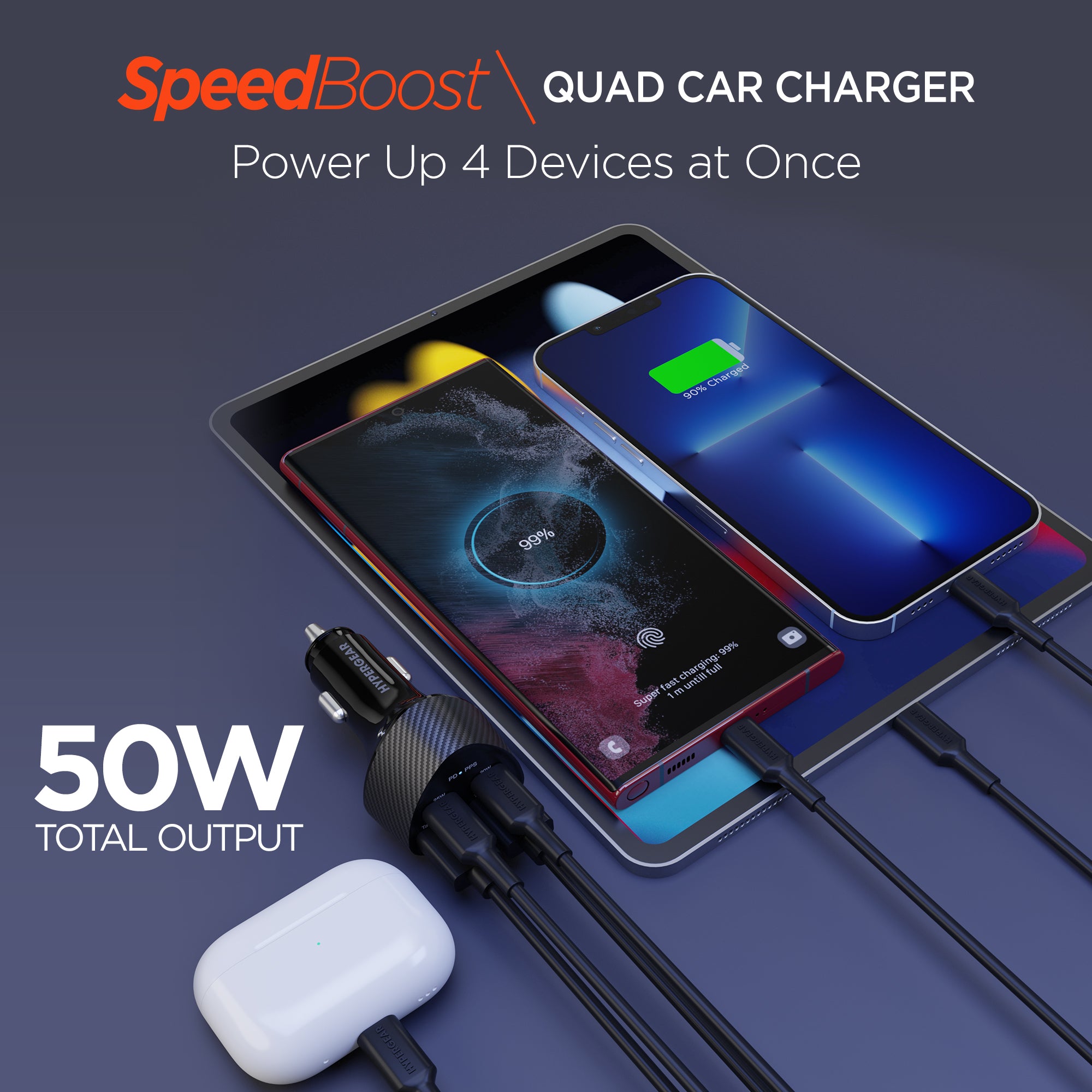 SpeedBoost 50W QUAD CAR CHARGER WITH DUAL 25W USB-C PD/PPS – HYPERGEAR