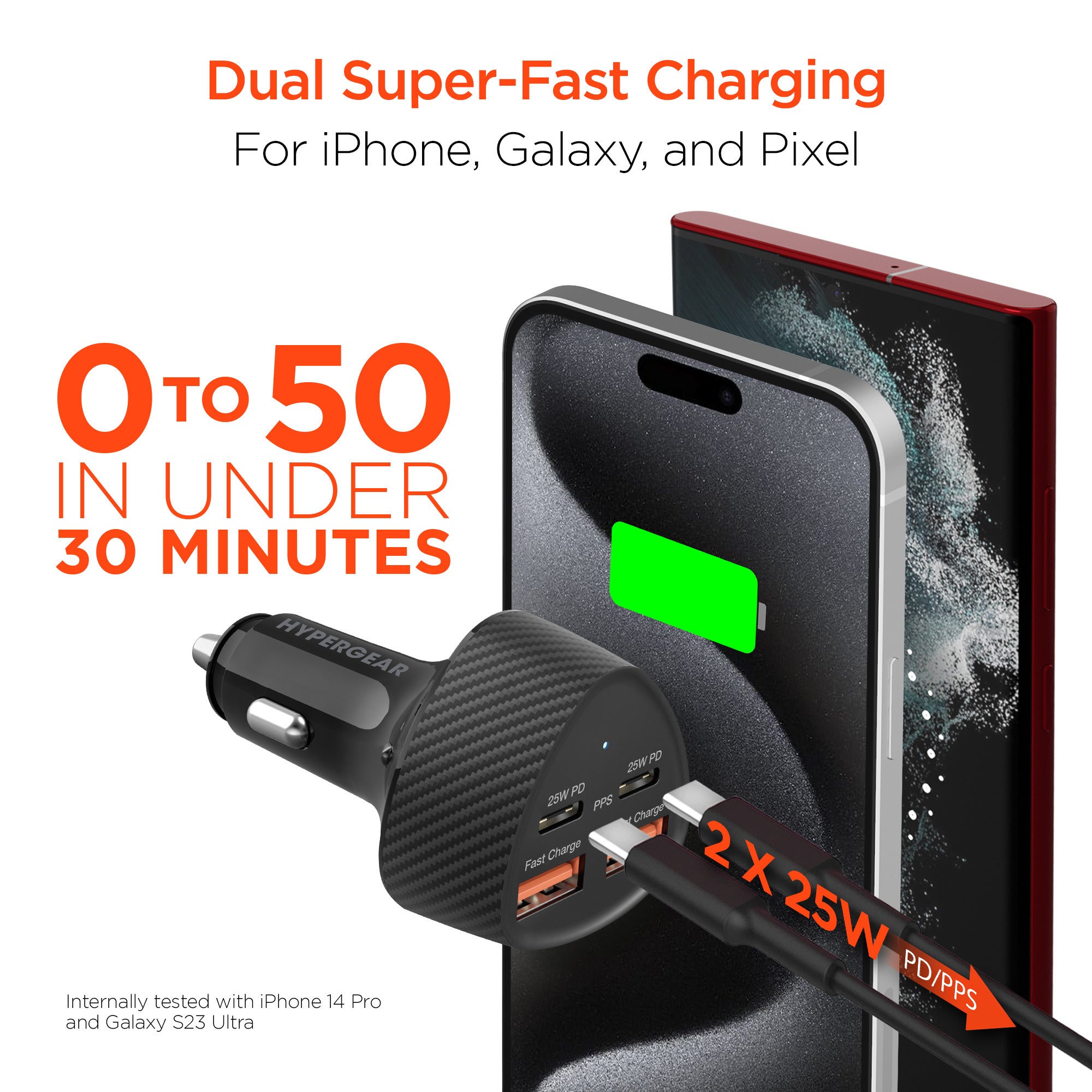 SpeedBoost 50W QUAD CAR CHARGER WITH DUAL 25W USB-C PD/PPS