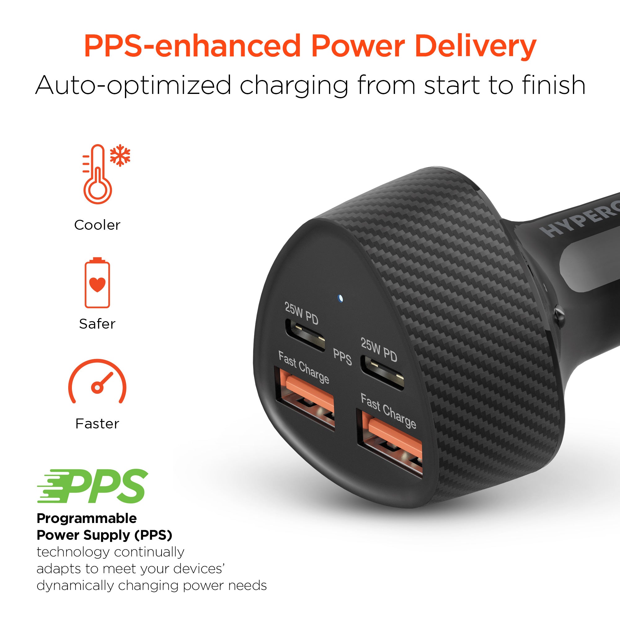 SpeedBoost 50W QUAD CAR CHARGER WITH DUAL 25W USB-C PD/PPS