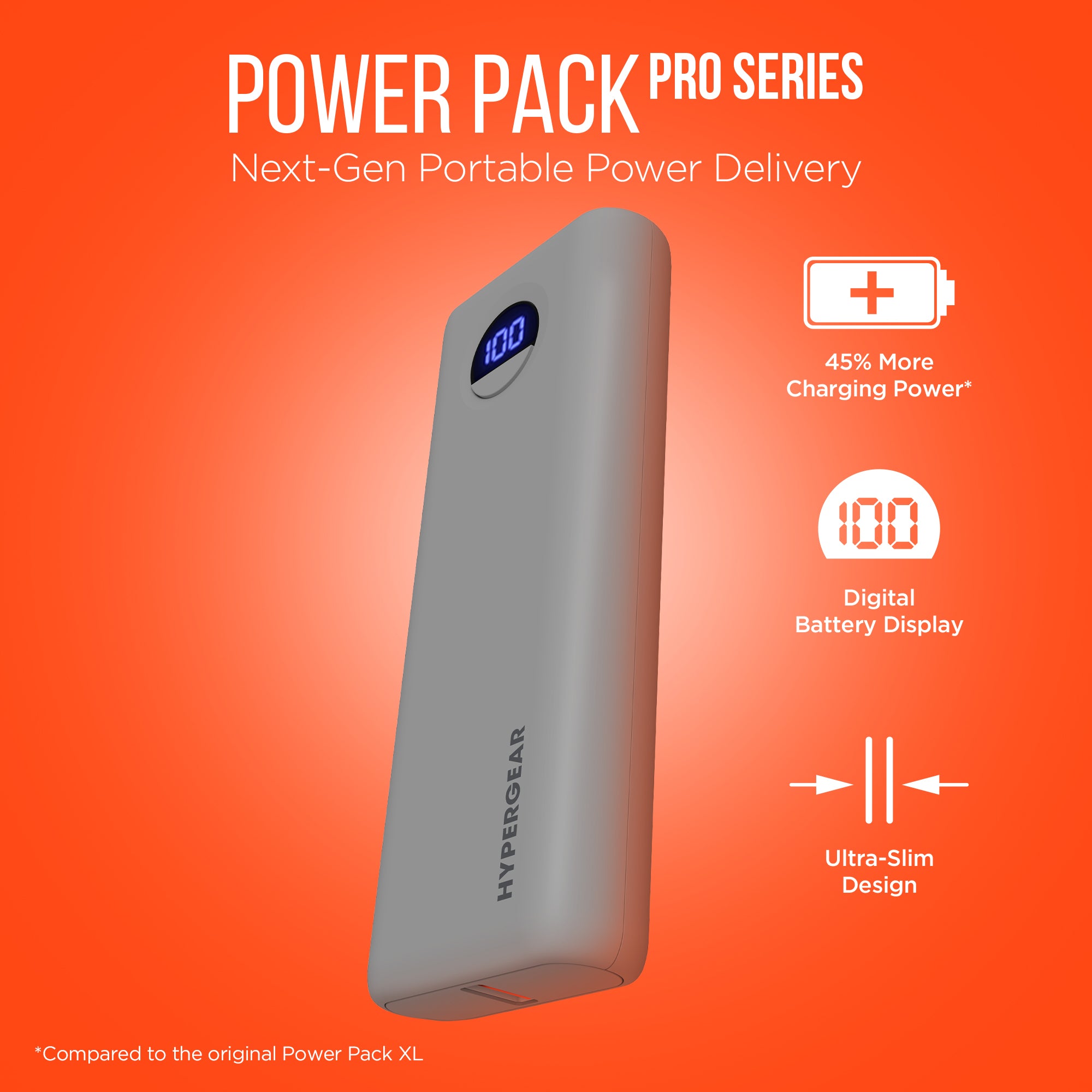 20,000mAh | Power Pack Pro+ Fast Charge Power Bank with 35W USB-C PD PPS and Digital Display | Gray