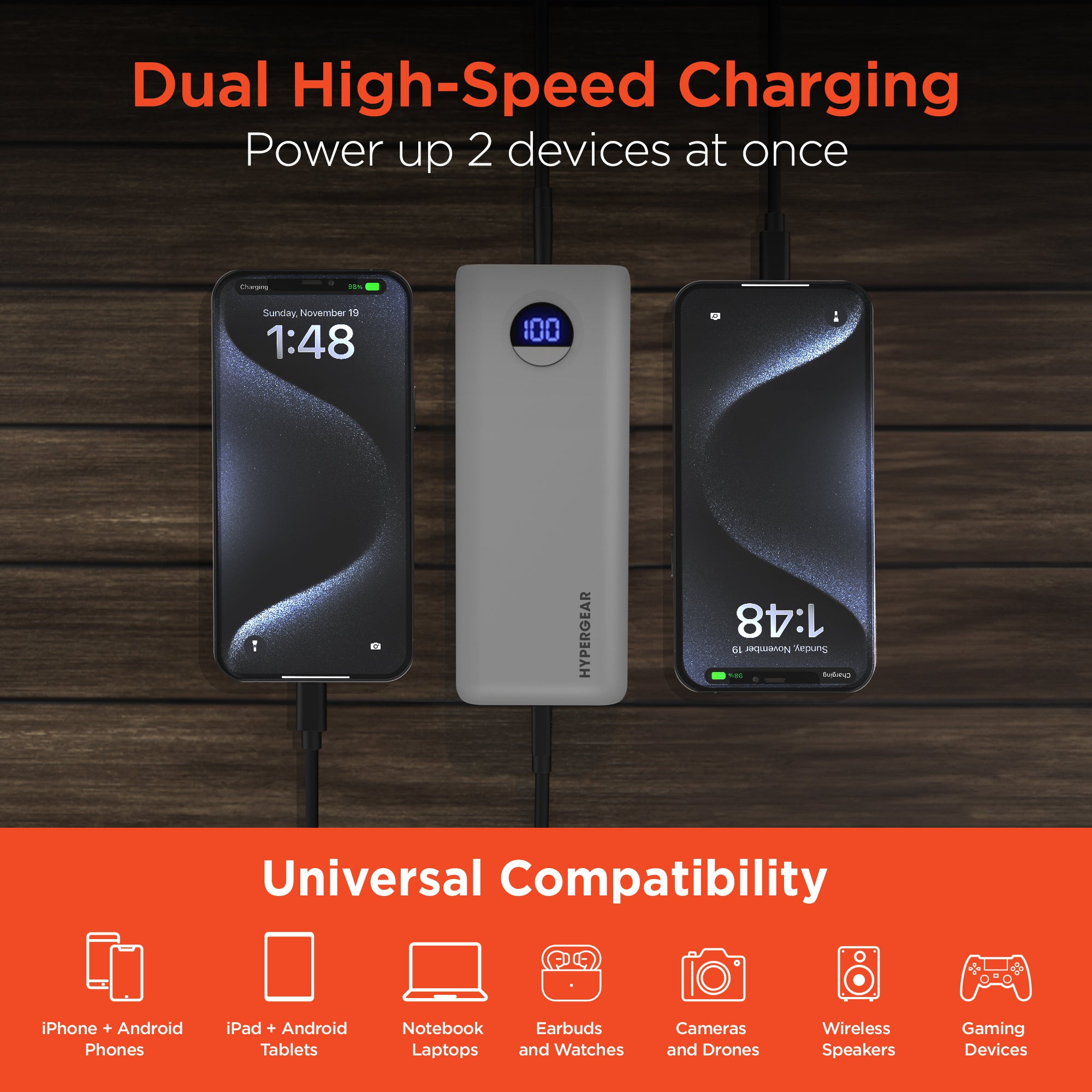 20,000mAh | Power Pack Pro+ Fast Charge Power Bank with 35W USB-C PD PPS and Digital Display | Gray