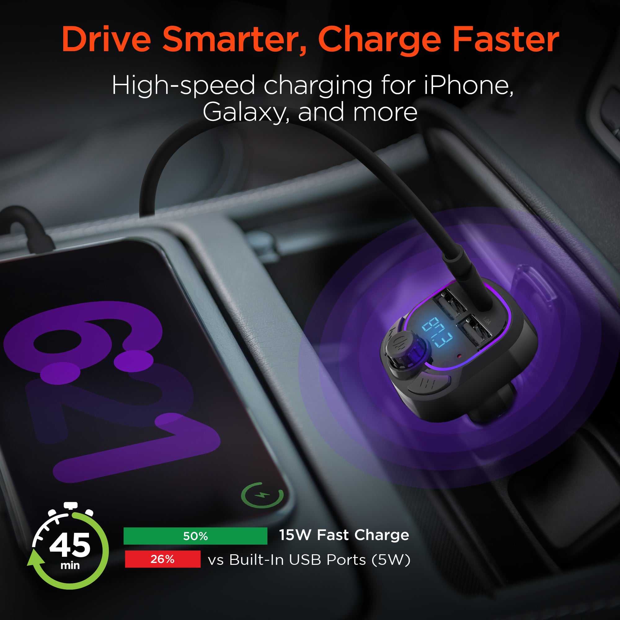 IntelliCast Road FM Transmitter Car Charger | Black