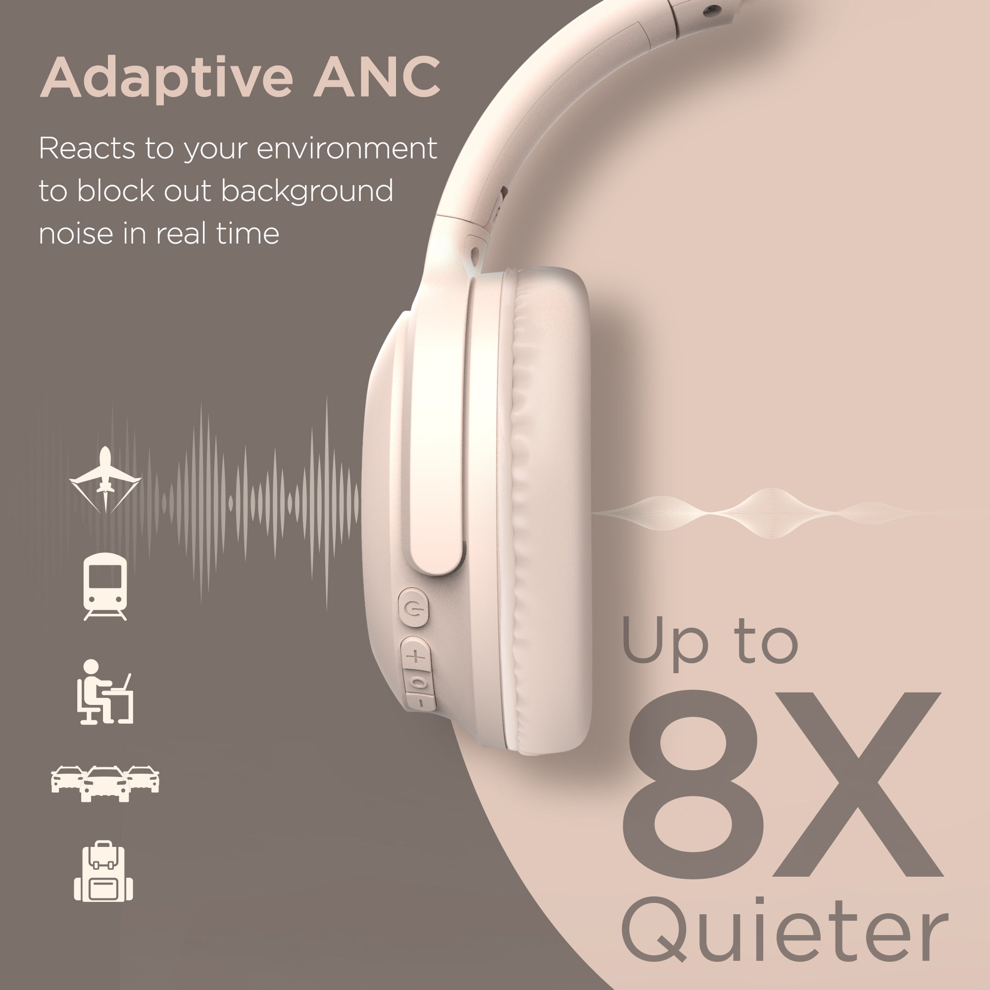 Anc Headsets That Cancel Out Background Noise Stealth2 ANC