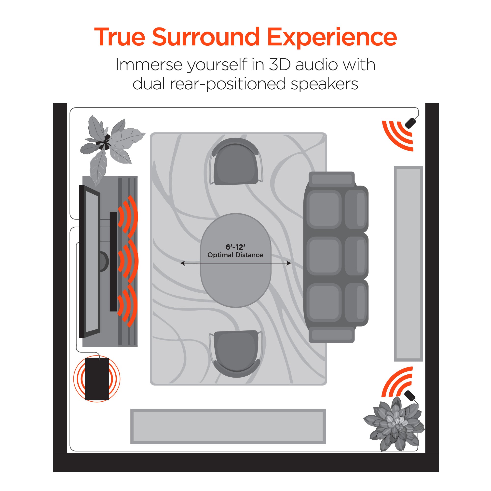 Surround Sound Speakers Bobtot Surround Sound System 1400W