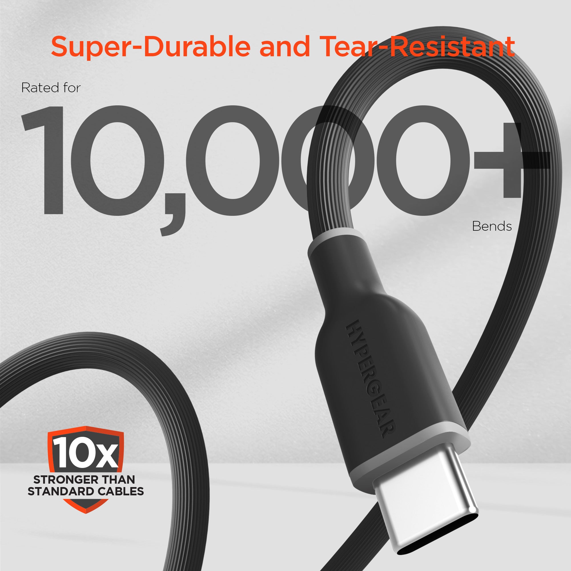 Cable That Lasts: Why Durable Cables Are Your Best Investment