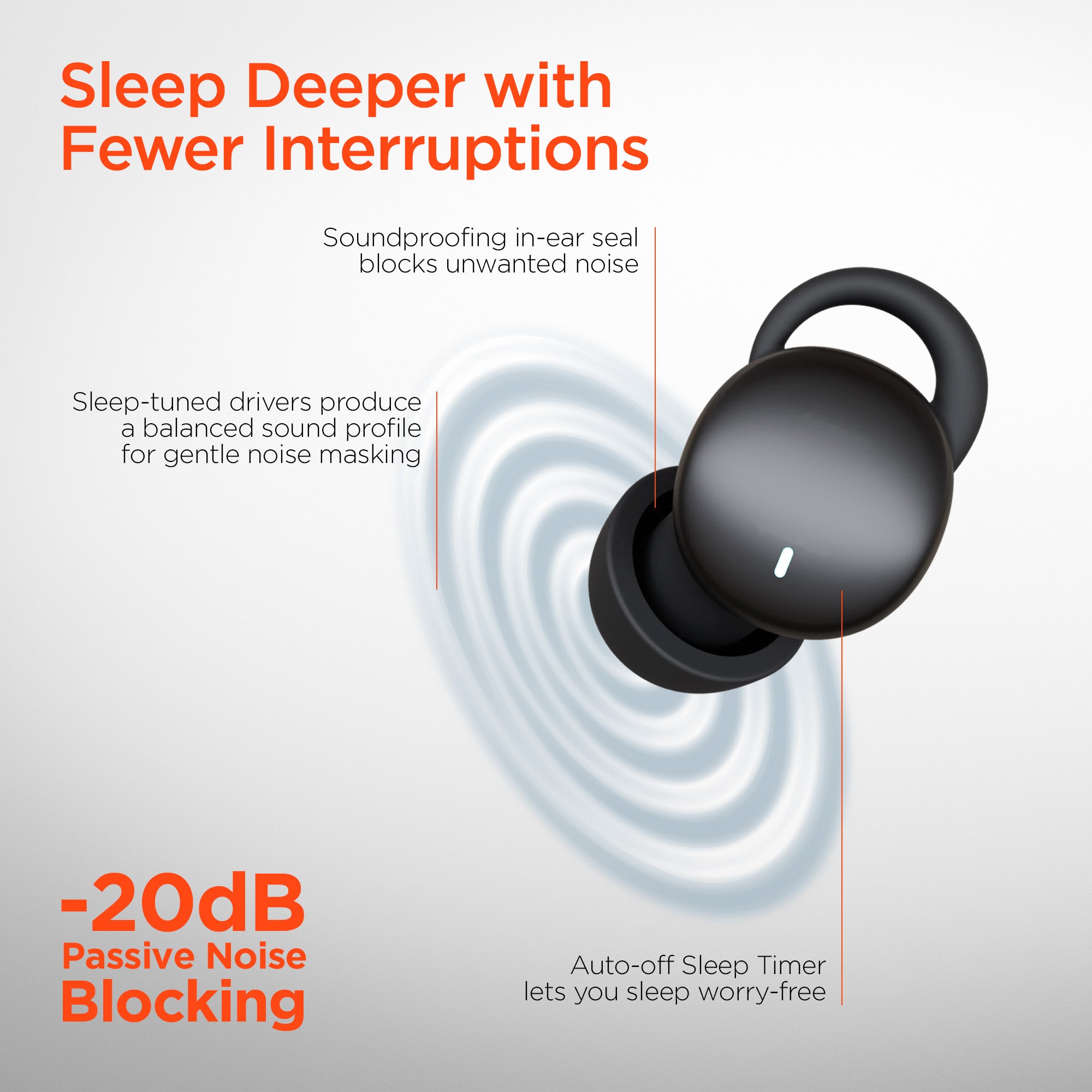 SleepEEZ Mini Noise-Blocking True Wireless Earbuds for Sleeping | Black