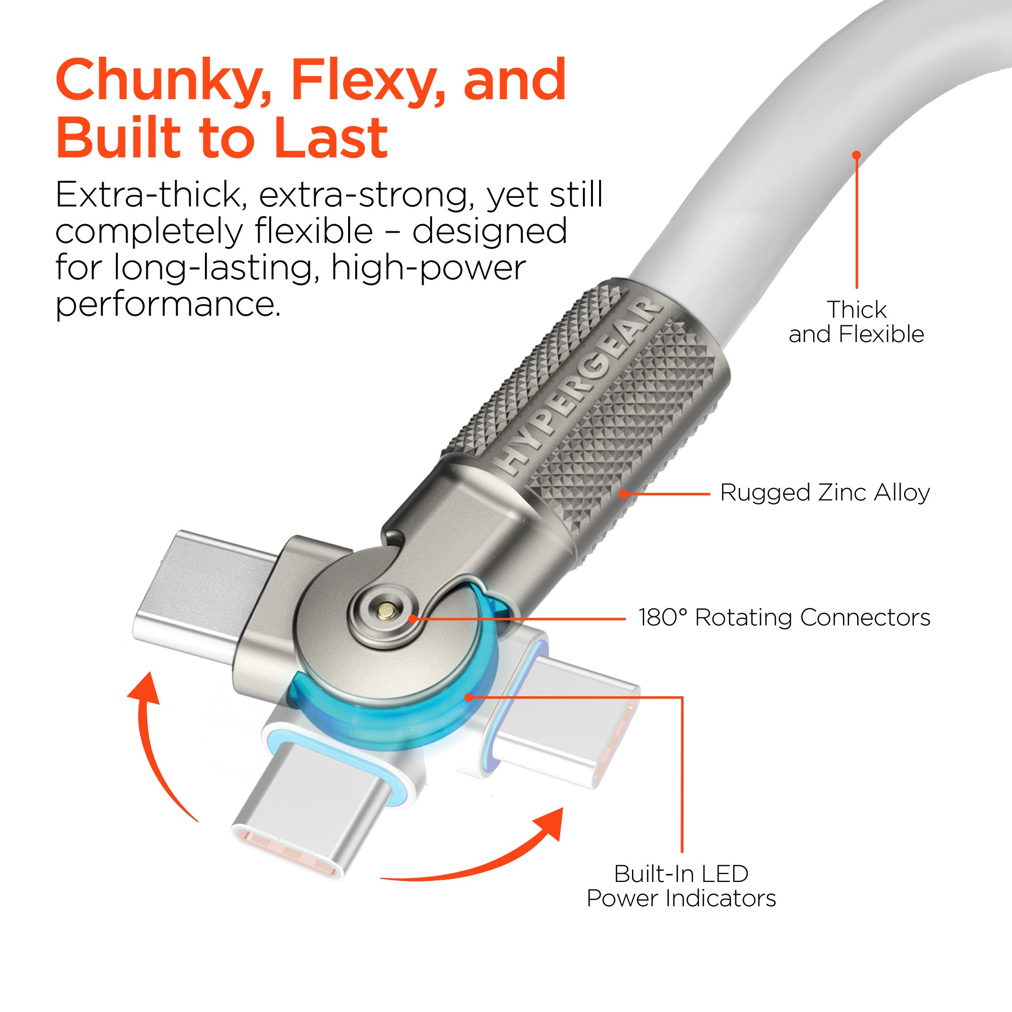 Chunky180° 100W USB-C to USB-C Rugged Fast Charge Cable | 12ft | White