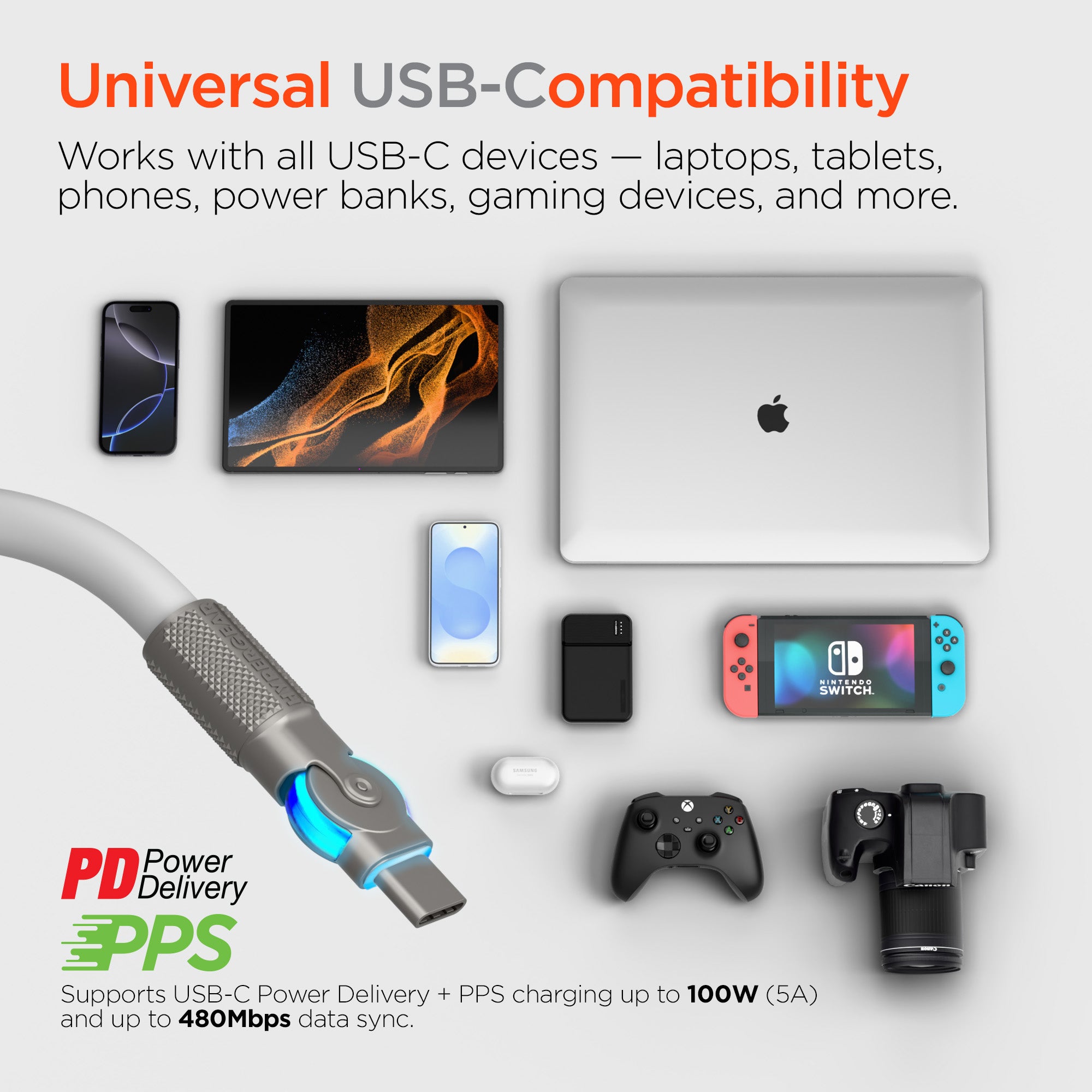 Chunky180° 100W USB-C to USB-C Rugged Fast Charge Cable | 12ft | White