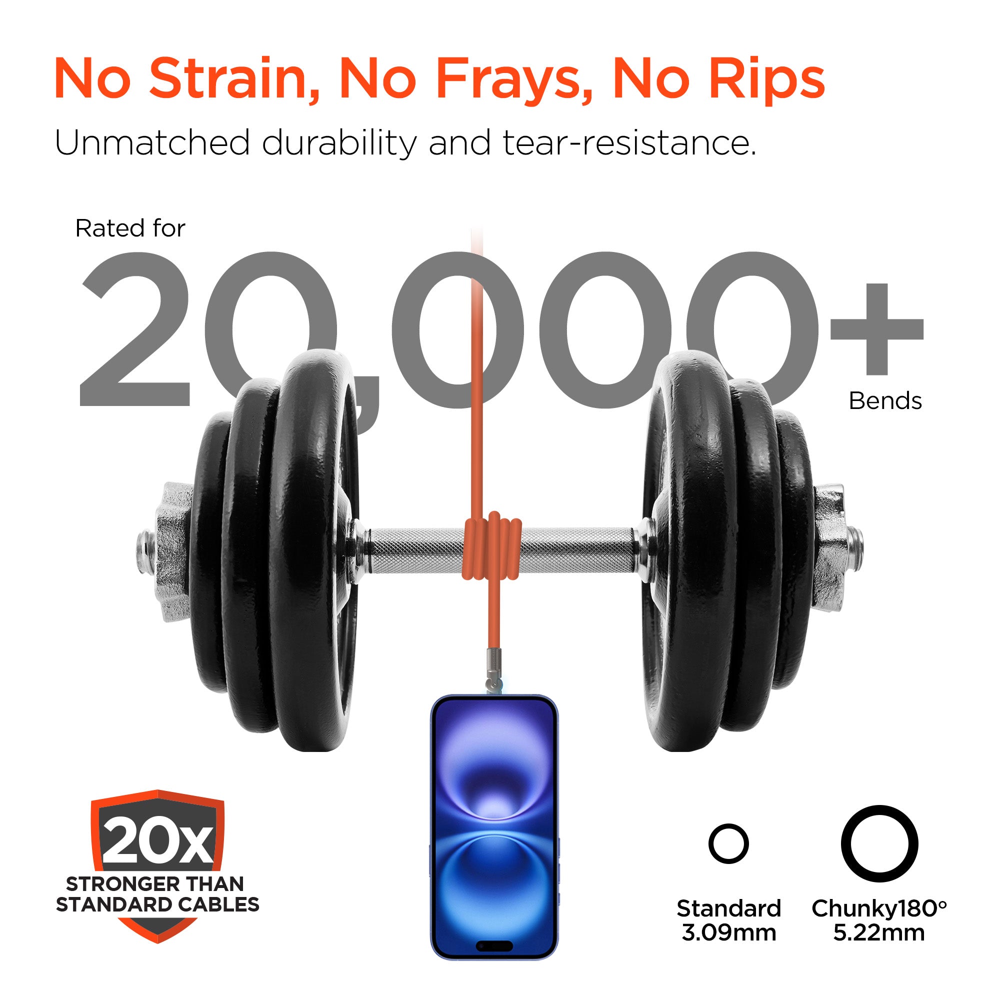 Chunky180° 100W USB-C to USB-C Rugged Fast Charge Cable | 6ft | Orange