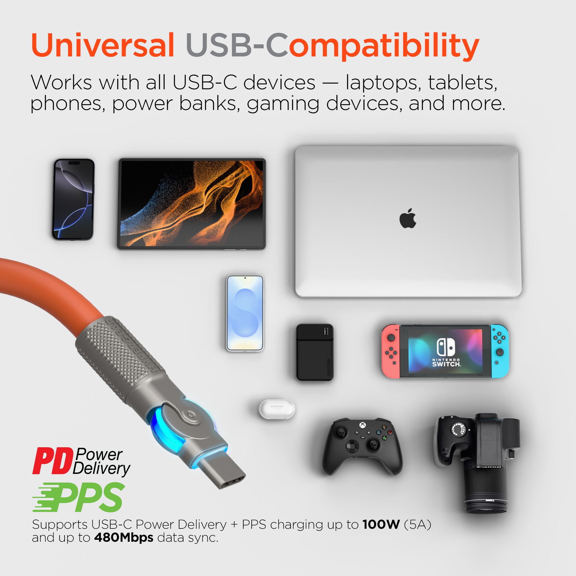 Chunky180° 100W USB-C to USB-C Rugged Fast Charge Cable | 6ft | Orange