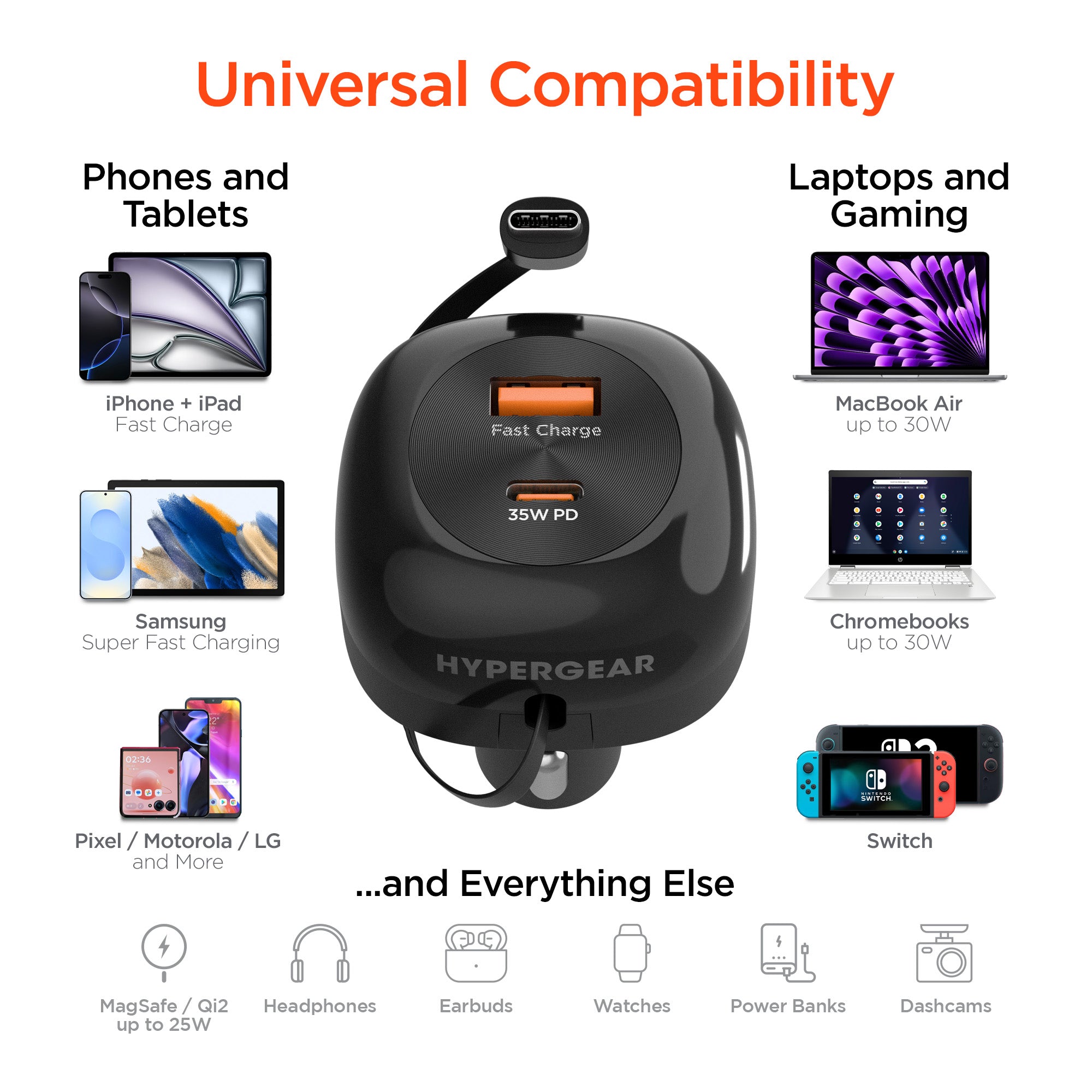 SpeedBoost 3-in-1 Fast Car Charger with Retractable 30W USB-C PD Cable | Black