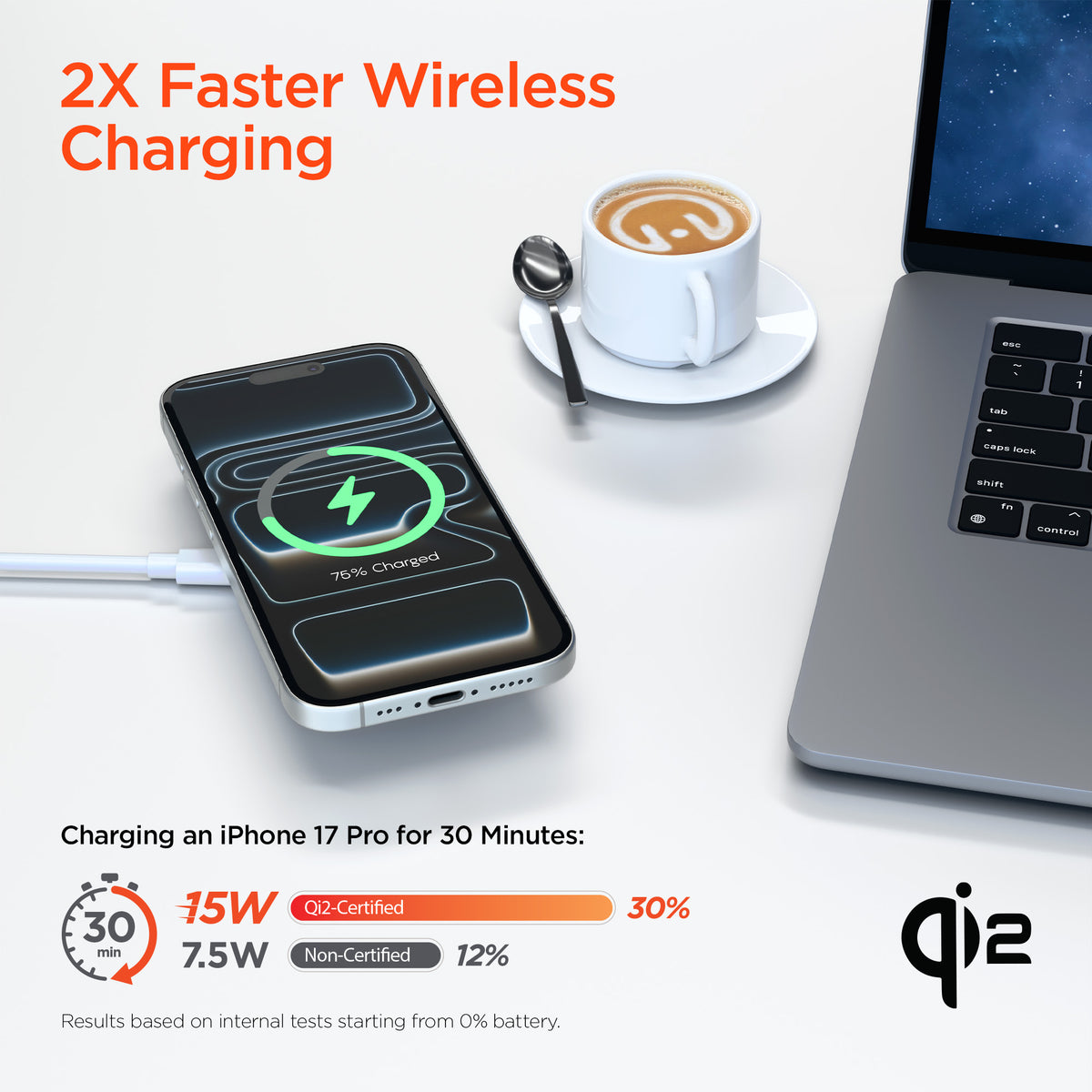 MaxCharge 15W Magnetic Wireless Fast Charger with Qi2 | White – HYPERGEAR