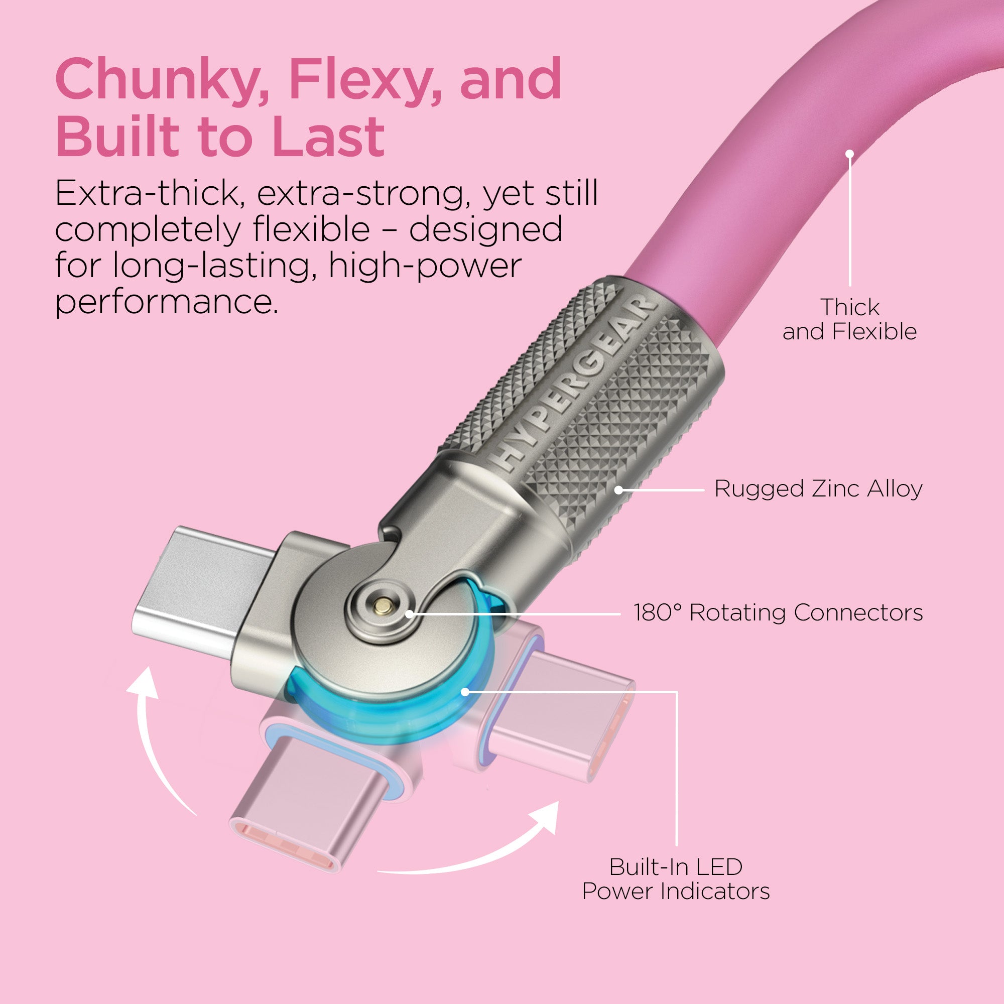 Chunky180° 100W USB-C to USB-C Rugged Fast Charge Cable | 6ft | Pink