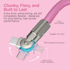 Chunky180° 100W USB-C to USB-C Rugged Fast Charge Cable | 6ft | Pink