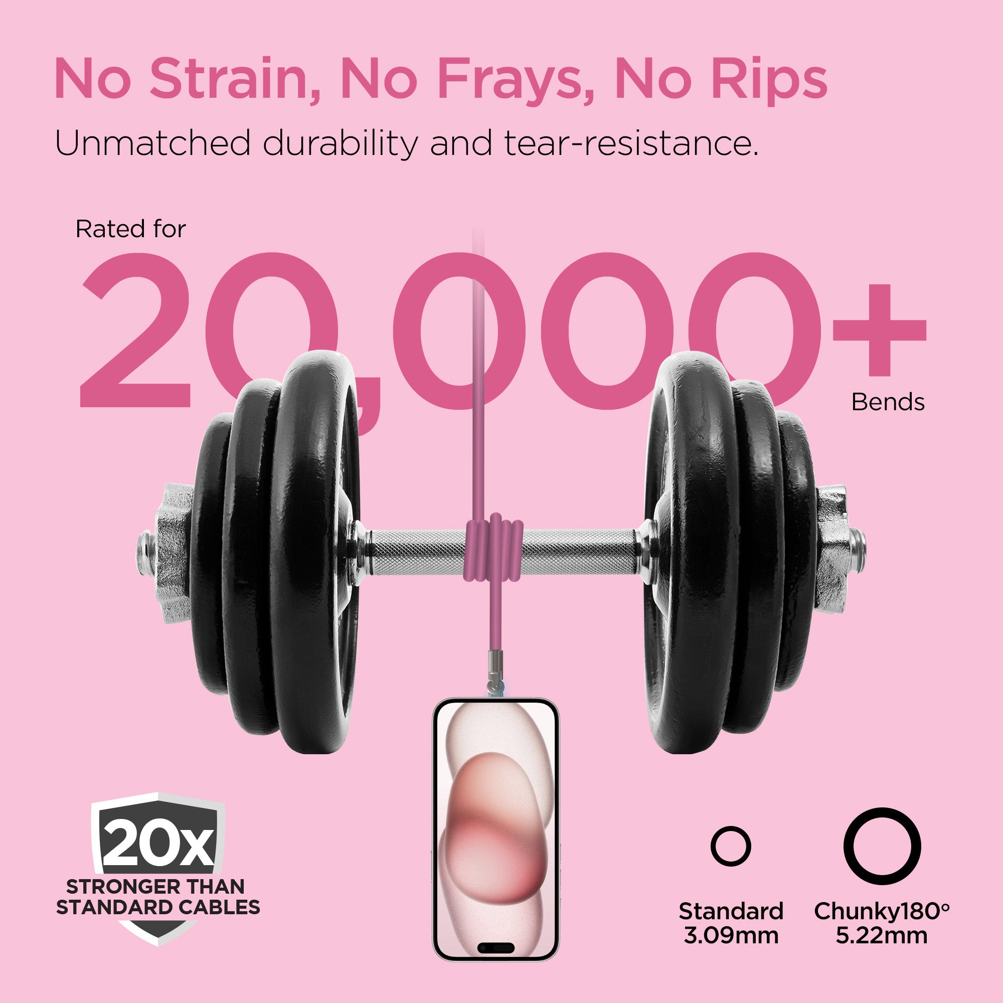 Chunky180° 100W USB-C to USB-C Rugged Fast Charge Cable | 6ft | Pink