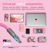 Chunky180° 100W USB-C to USB-C Rugged Fast Charge Cable | 6ft | Pink