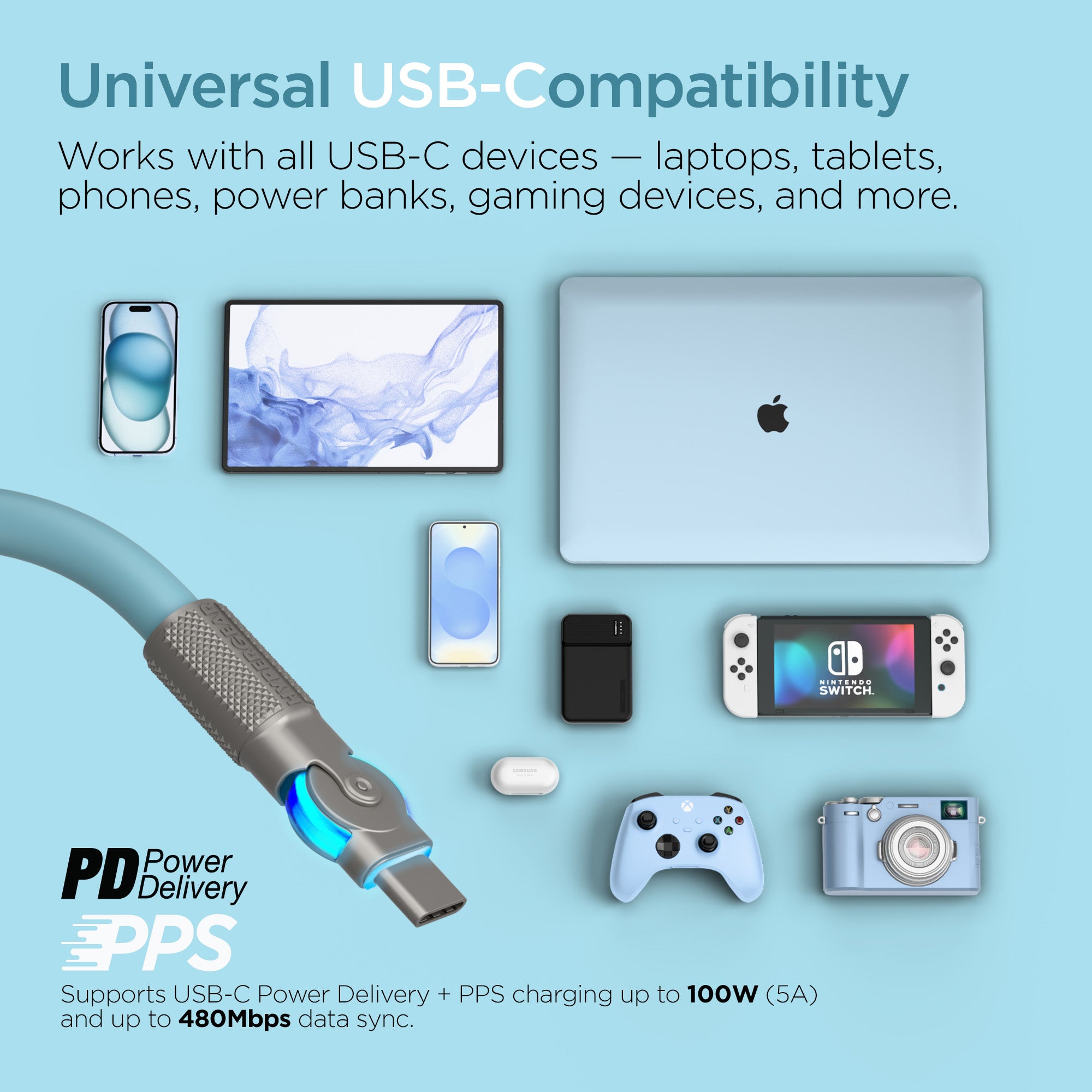 Chunky180° 100W USB-C to USB-C Rugged Fast Charge Cable | 12ft | Sky Blue