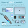 Chunky180° 100W USB-C to USB-C Rugged Fast Charge Cable | 12ft | Sky Blue