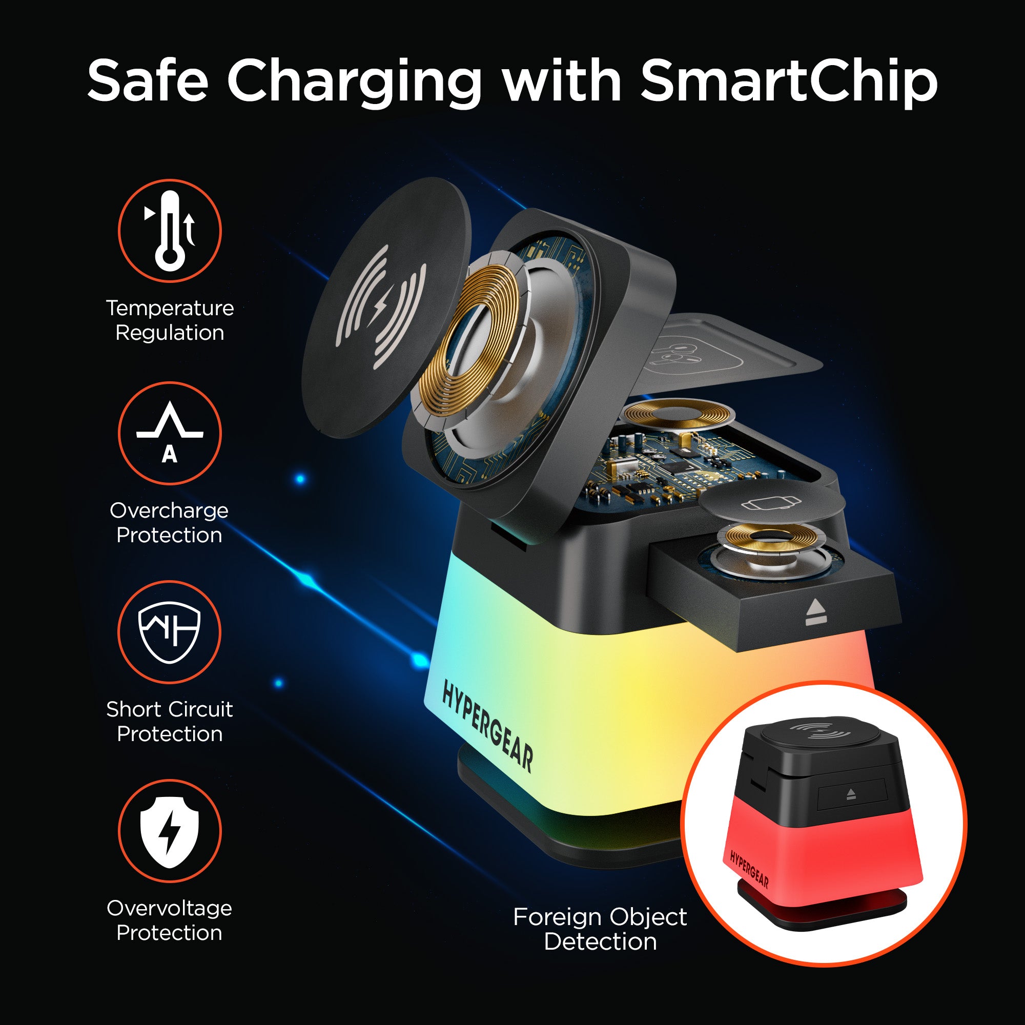 PowerFold Cube 3-in-1 Wireless Charging Stand with 15W Magnetic PowerFold Cube 3-in-1 Wireless Charging Stand with 15W Magnetic