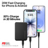 HyperGear Basics | 5,000mAh | 5K Slim Dual-Port Fast Charge Power Bank with 20W USB-C PD | Black