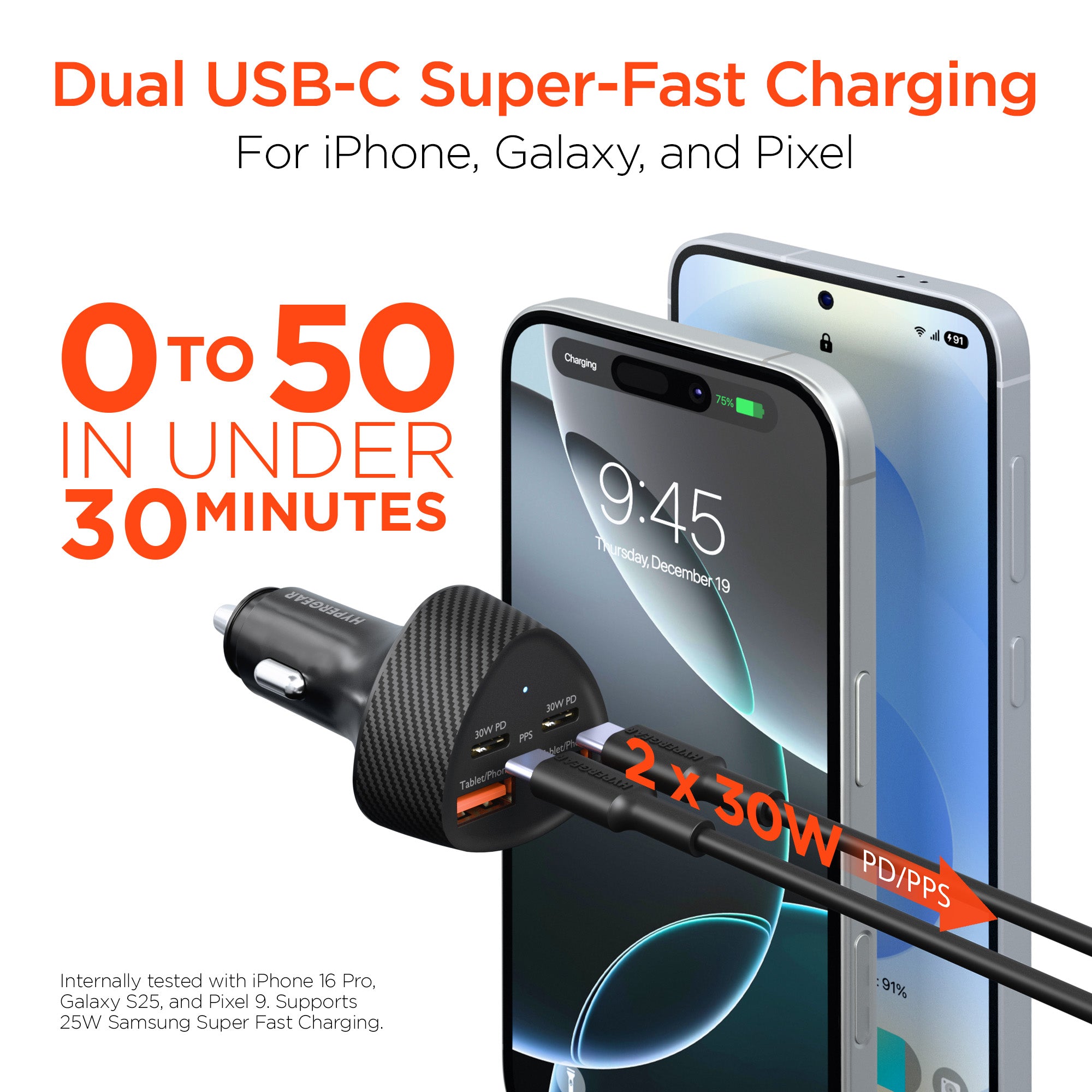 SpeedBoost 77W Quad-Port Fast Car Charger with Dual 30W USB-C PD PPS ...