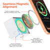 MaxCharge 3-in-1 Magnetic Wireless Fast Charger with Dual USB-C PD Output | White