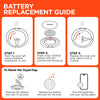HyperTag Universal Smart Finder | White