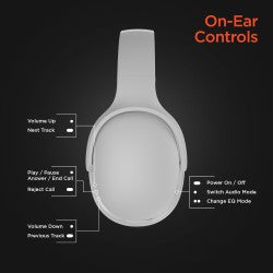 Flip 2-in-1 Wireless Headphones + Speaker | White