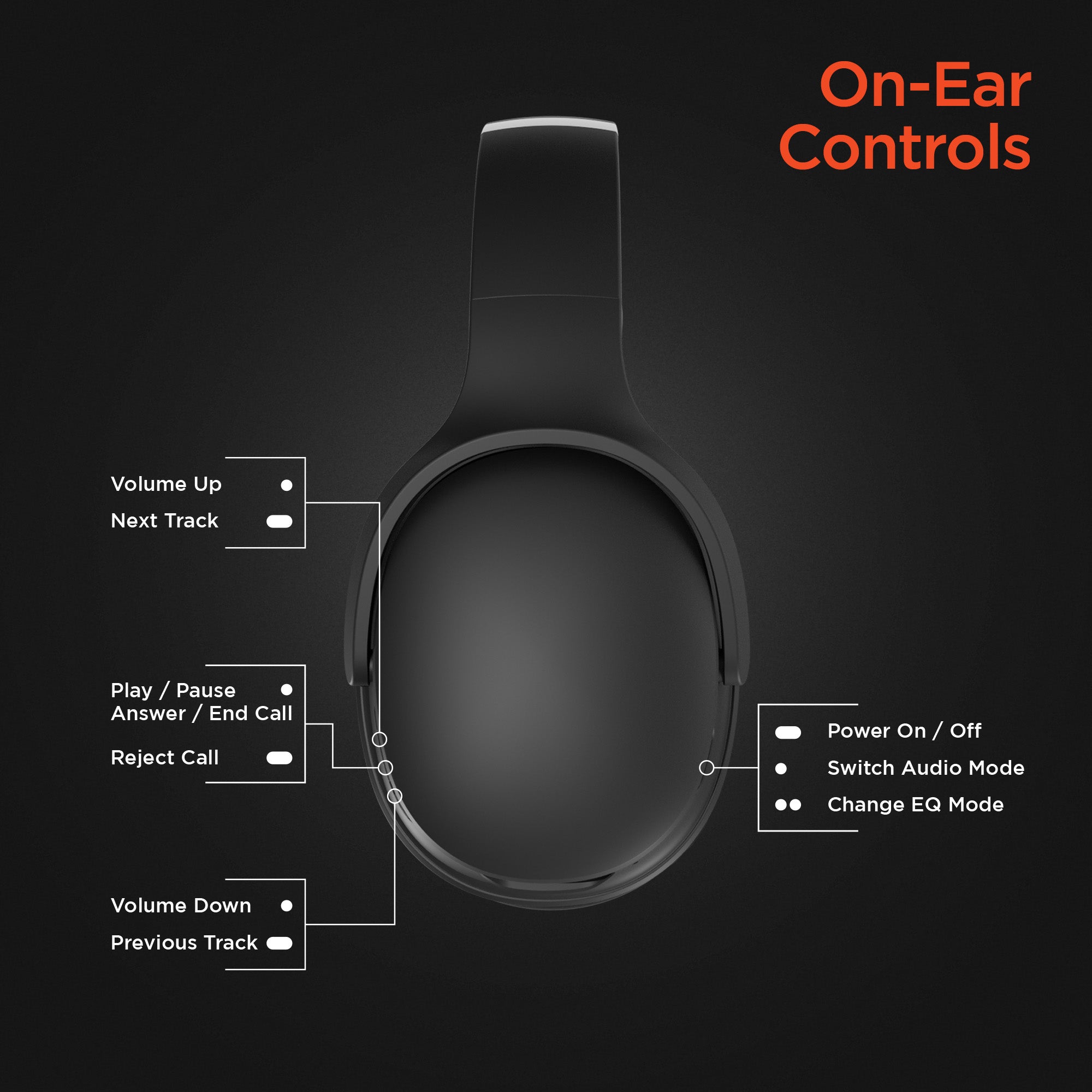 Flip 2-in-1 Wireless Headphones + Speaker | Black