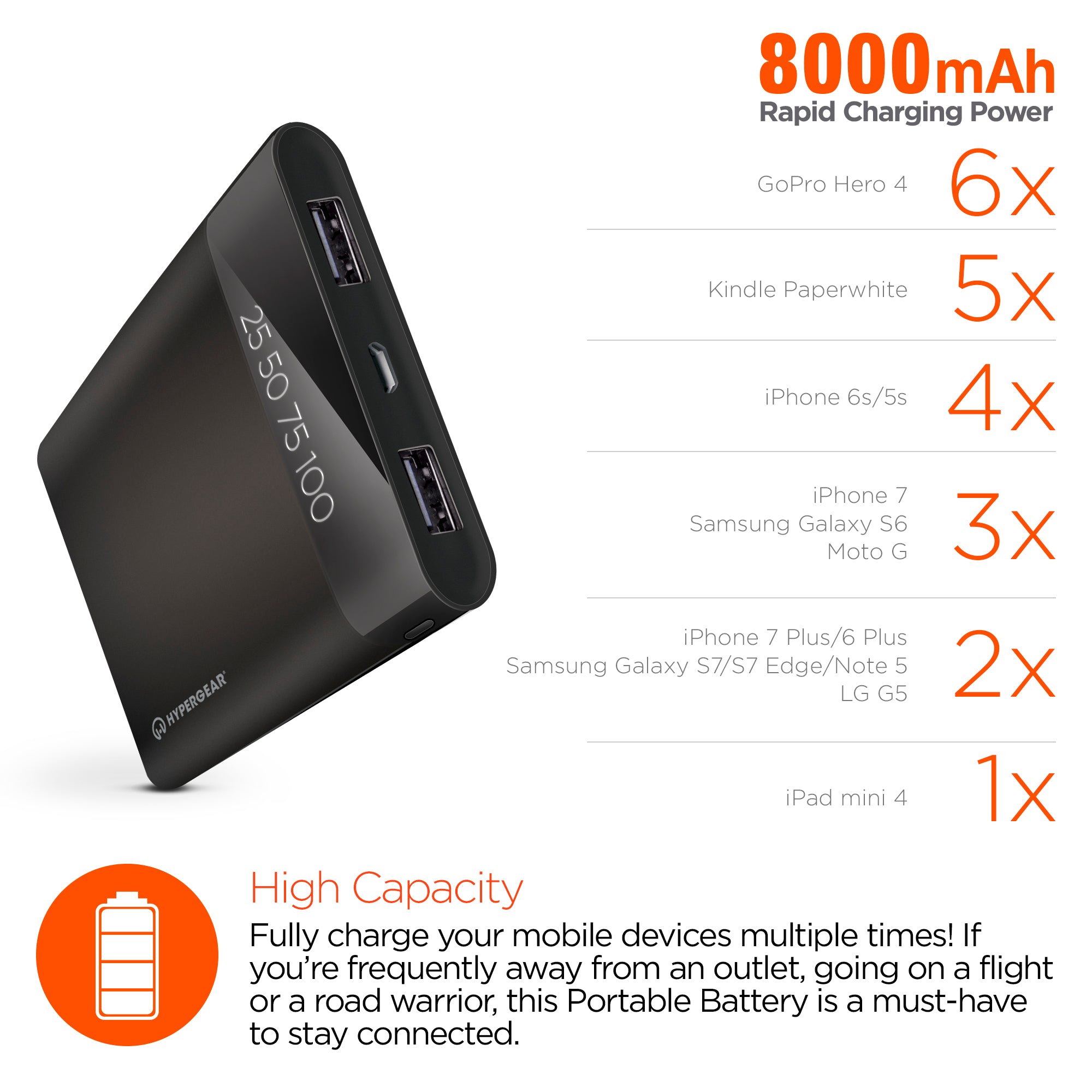 8,000mAh | Dual USB Portable Battery Pack with Digital Display | Black