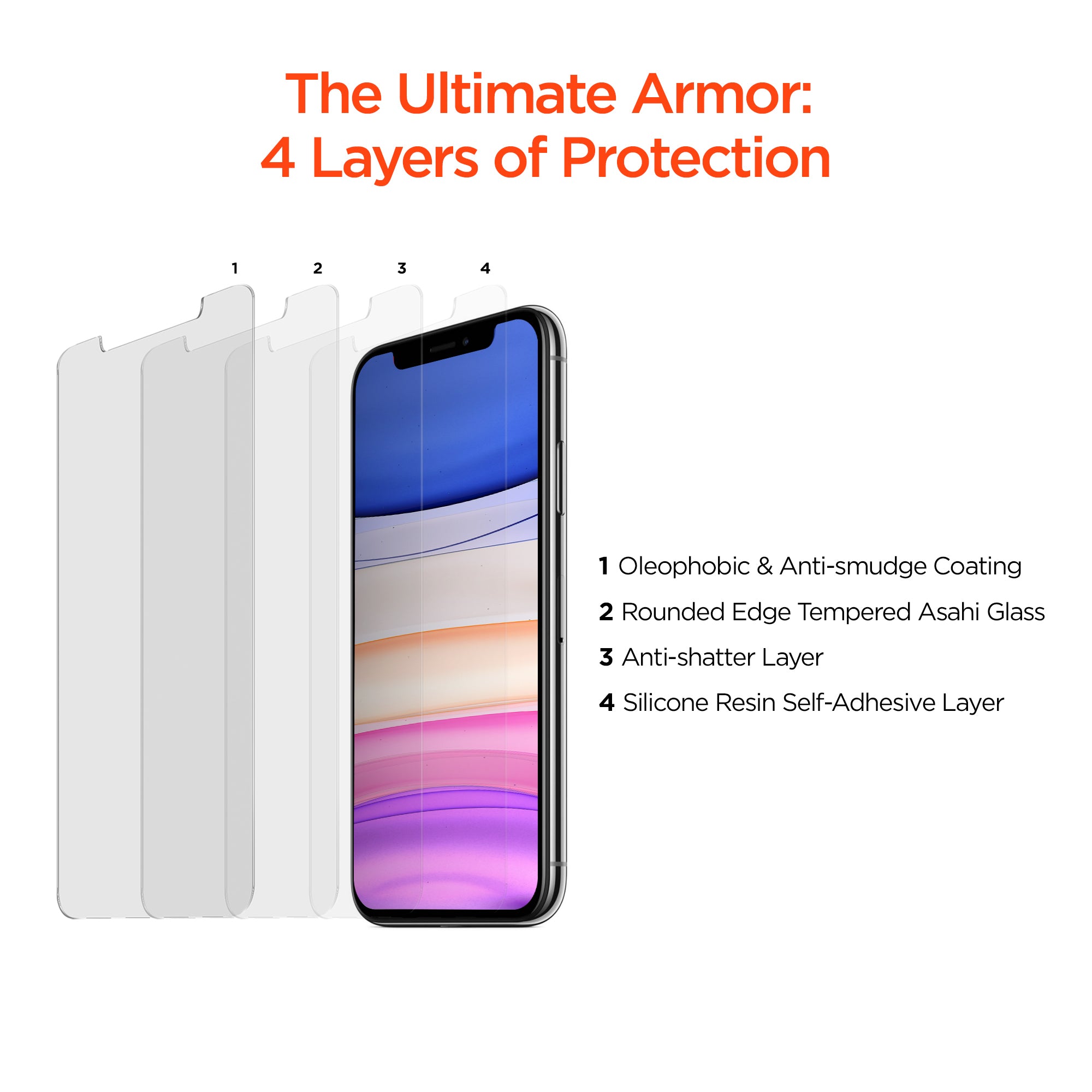 HyperGear HD Tempered Glass Screen Protector for iPhone 11 Pro Max/XS Max -  2 Pack – HYPERGEAR